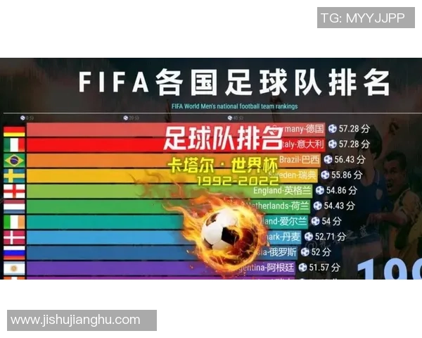 2025年全球十大足球巨星排名揭晓 谁将成为足坛新王者 2025年全球十大足球巨星排名揭晓 谁将成为足坛新王者