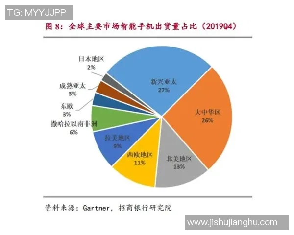 足球明星代理行业发展趋势与机遇分析及其对市场的影响 足球明星代理行业发展趋势与机遇分析及其对市场的影响