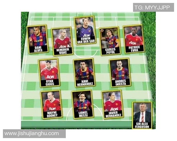 组建一支顶级球星足球队需要多少钱如何打造梦幻阵容 组建一支顶级球星足球队需要多少钱如何打造梦幻阵容