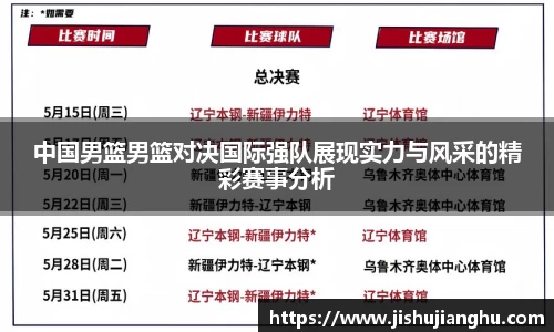 中国男篮男篮对决国际强队展现实力与风采的精彩赛事分析